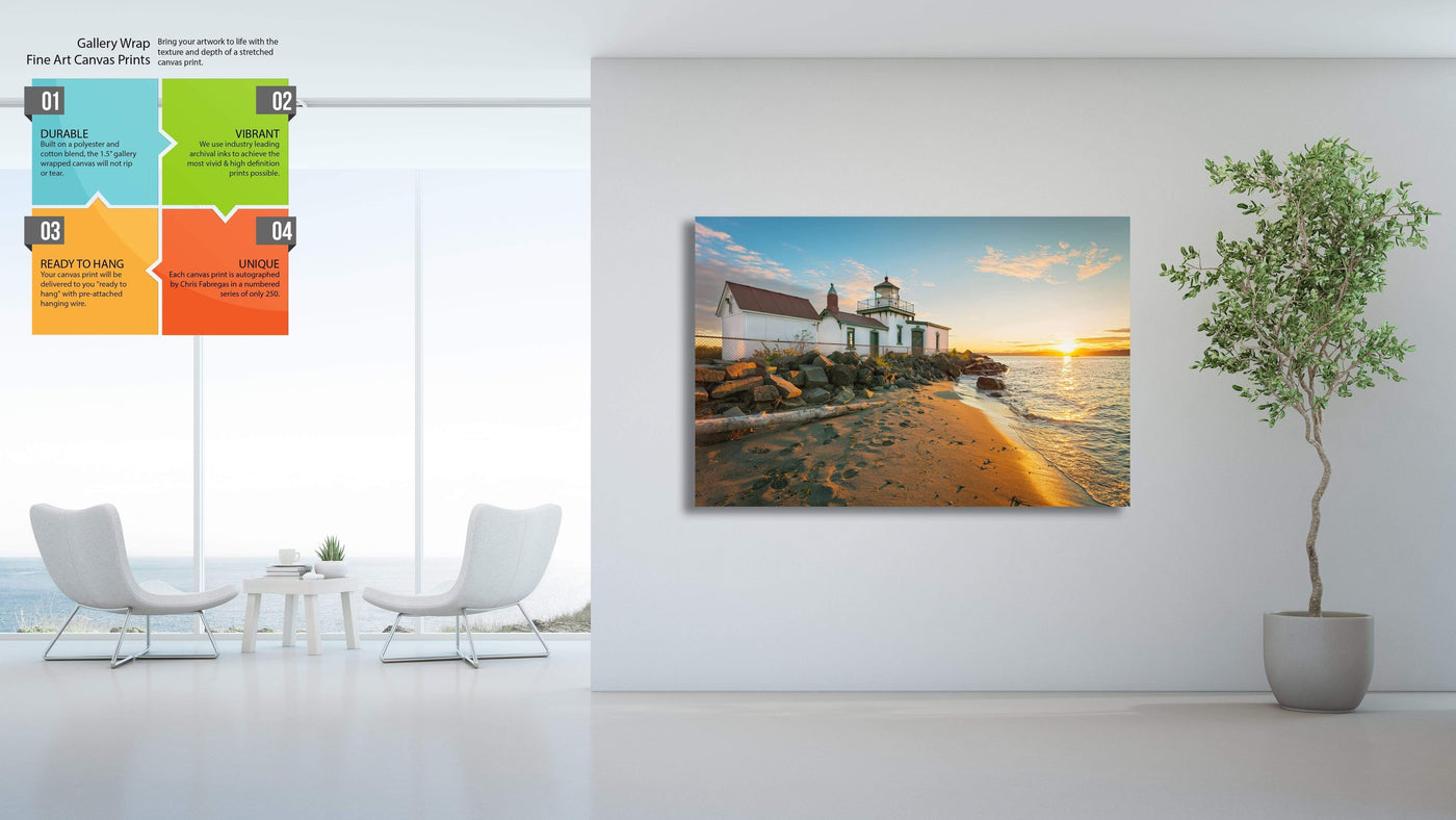 West Point Lighthouse Seattle displayed in an elegant room interior